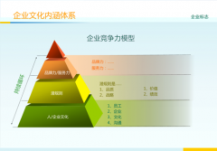 BB电子:手持式VOC气体检测仪(手持式氨气气体检测仪)