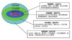 BB电子:纳氏试剂储存条件(纳氏试剂保存方法)